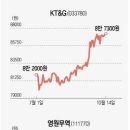 제이피테크 이미지