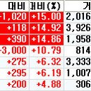 BM태양광발전소 이미지