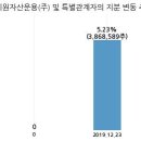 (주)조일기업 이미지