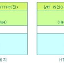 SPING 이미지