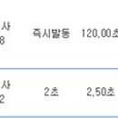 가호메디 이미지