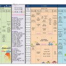 유성온천문화축제(대전 유성) 이미지