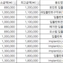 송탄사과나무치과 이미지