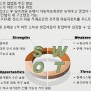 하란스토어