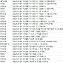 손경준치과의원 | 창원 치과