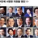 노무현 탄핵에 동참한 `김홍일` (김대중님 아들 분) 그리고 김홍업 (김대중 아들 분) 사면해준 노무현, 정대철 사면해줬으나 뒤통수 후려치기 ㄷ 이미지