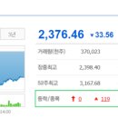 앤에스정보통신 이미지