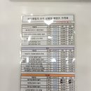 아이패밀리 안경 신봉점 이미지