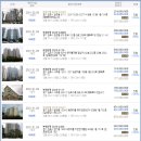 퍼스트뮤직실용음악교습소