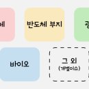 미래의료과학G1제1호개인투자조합 | 오늘 상한가, 급등 종목과 이유: 금호타이어, 피에스케이, 원익IPS, 대한광통신, 기가레인, 빛과전자...