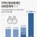 실물 경제 곳곳 빨간 불…정부는 "일시적 현상" 되풀이 이미지