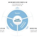 LB세미콘주식회사 - 2735 | LB세미콘주식회사