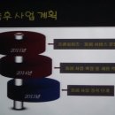 모해교육협동조합 이미지