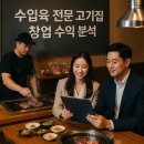 수입육전문점 | 수입육 전문 고기집 창업 수익 분석