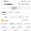 아프니카 이미지