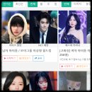 <b>이상형</b> <b>월드컵</b> <b>게임</b> PIKU 사이트 바로가기