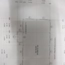 광주114공인중개사사무소 이미지