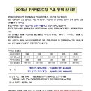 휘성태권도장 이미지