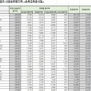 광천종합건설(주) 이미지