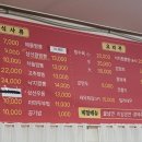 홍등원