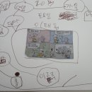 신철원초등학교 이미지