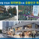 영등포역앞지하상가 이미지