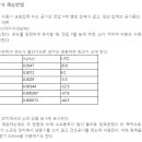 경원냉동수리 이미지
