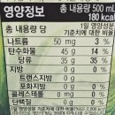 알로만농장 네이버블로그