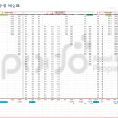 에이앤피솔루션 이미지
