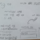 인천부개서초등학교 이미지