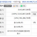 신영산업사 이미지