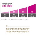 씨티보청기 이미지