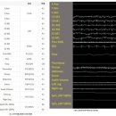주식회사 아워랩 이미지