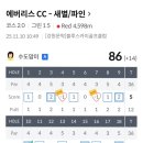 블루스카이골프클럽