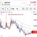 주식회사 대주축산 농업회사법인