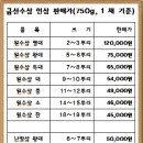 금산 활력의집 이미지