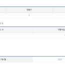 건뚱네김치속돼지 이미지
