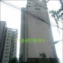 한솔세븐치과의원 이미지