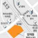 파이랜드