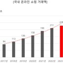 지경유통 이미지