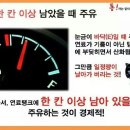 설도주유소