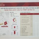 서둔동 22-10 이미지