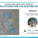 노블리스