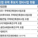 과천-과천-과천5호 이미지