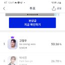 셀럽챔프 5월 스프레드광고 멋진 정우님 1위 축하드려요 이미지