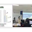 대야인력 네이버블로그