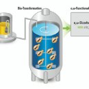 식산에너지 이미지