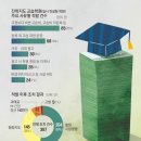 원컨설팅 이미지