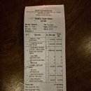 호치민 데이트 맛집 추천｜1군 SEAR Steakhouse 방문 후기