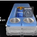 삼성네거리 이미지